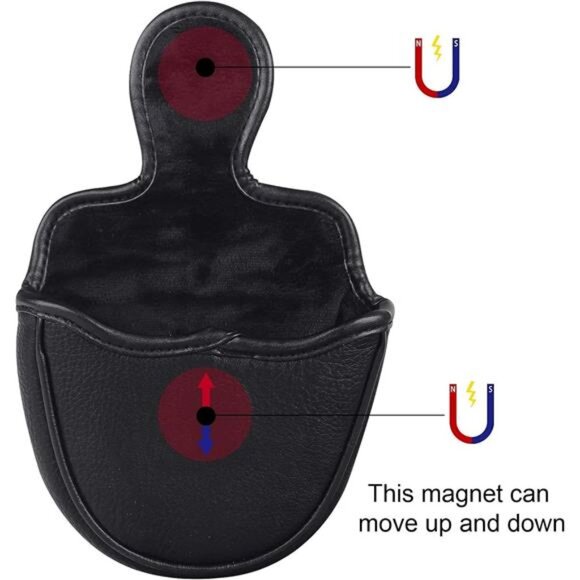 Golf Club Head Covers Putter Headcovers Mallet Putter Cover Blade Putter Cover - Picture 5 of 7